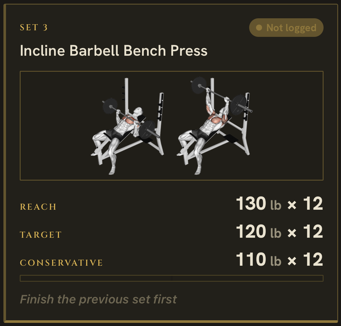 Incline Barbell Bench Press set card